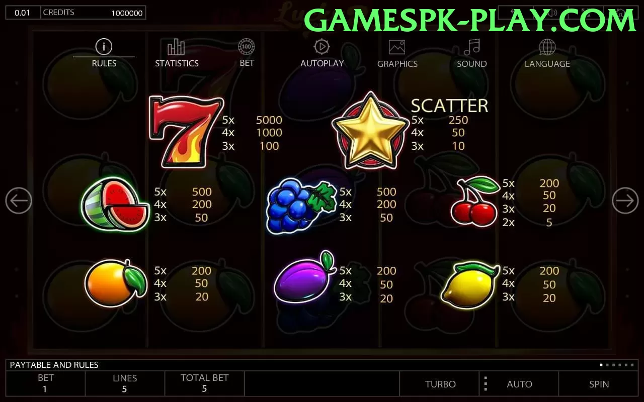 gamespk game app for Pakistan players - featuring authentic local context